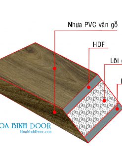 Kết cấu PVC phủ Melamine
