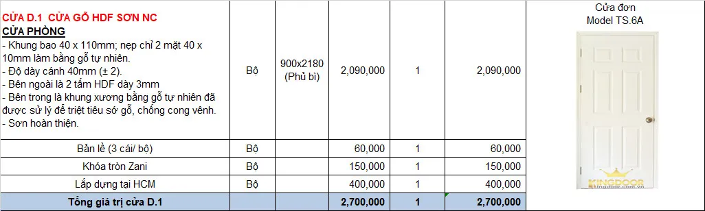 Cửa gỗ công nghiệp năm 2022 Cửa gỗ công nghiệp năm 2022