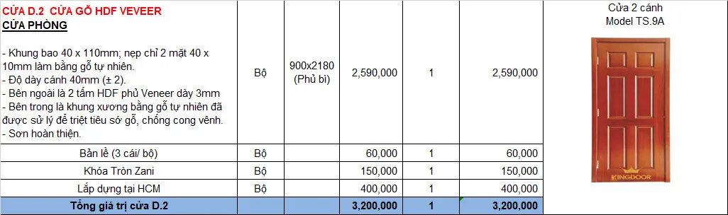 Cửa gỗ công nghiệp năm 2022 Cửa gỗ công nghiệp năm 2022