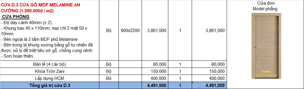 Cửa gỗ công nghiệp năm 2022 Cửa gỗ công nghiệp năm 2022