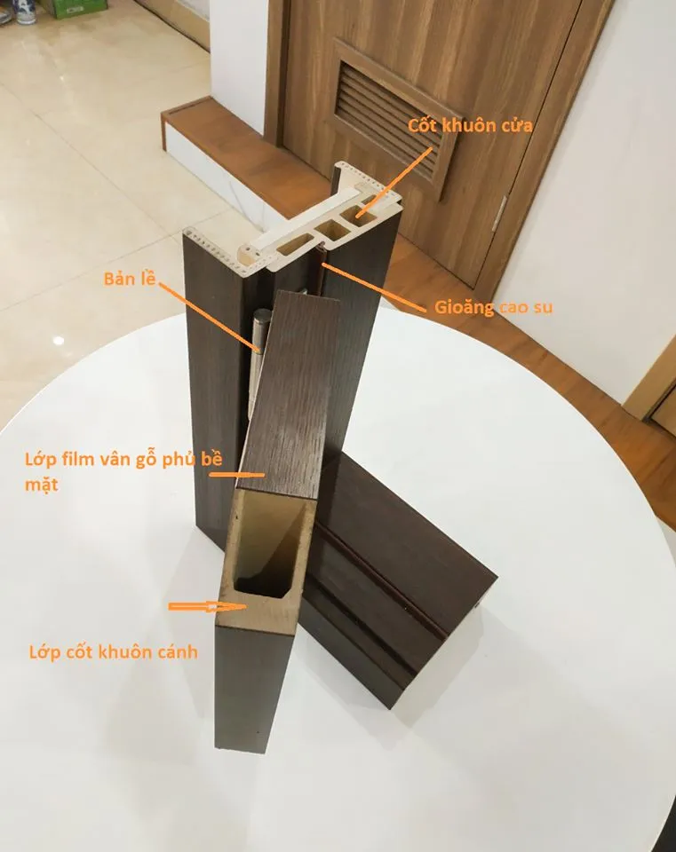 Cửa nhựa tại Tiền Giang Cửa nhựa tại Tiền Giang