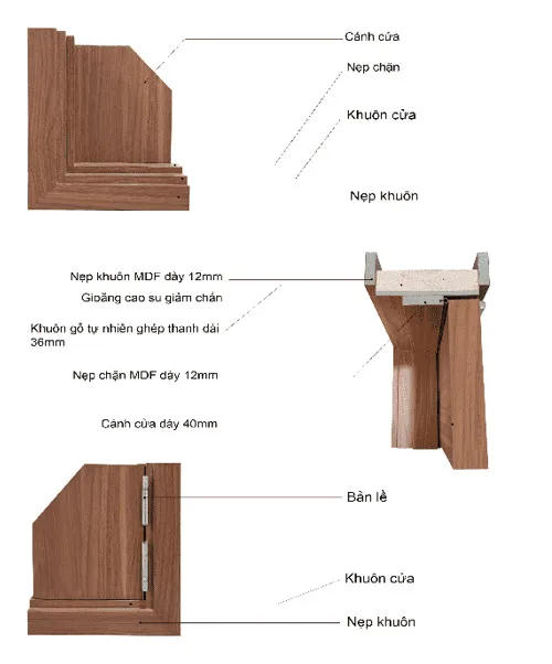 Giá cửa gỗ tại Long An Giá cửa gỗ tại Long An