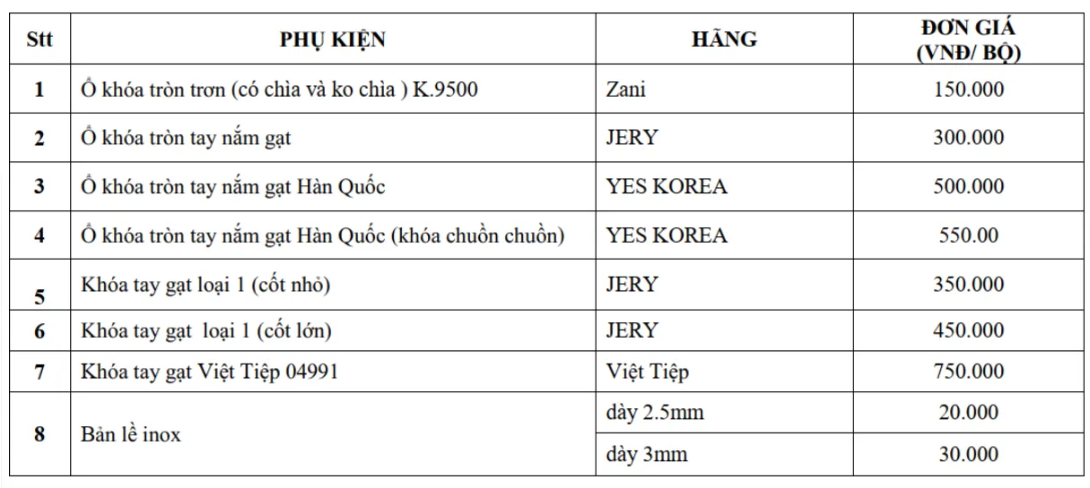 Cửa Nhựa Giả Gỗ Toilet