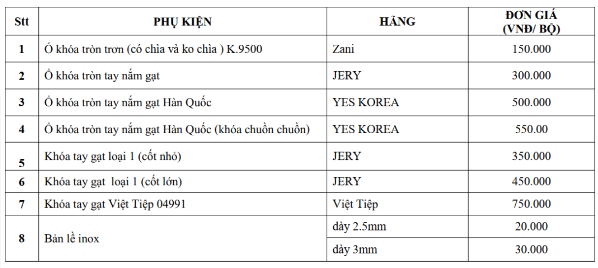Cửa Nhựa Giả Gỗ Toilet