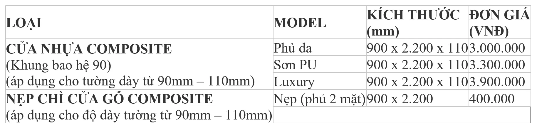 Cửa Nhựa Giả Gỗ Toilet