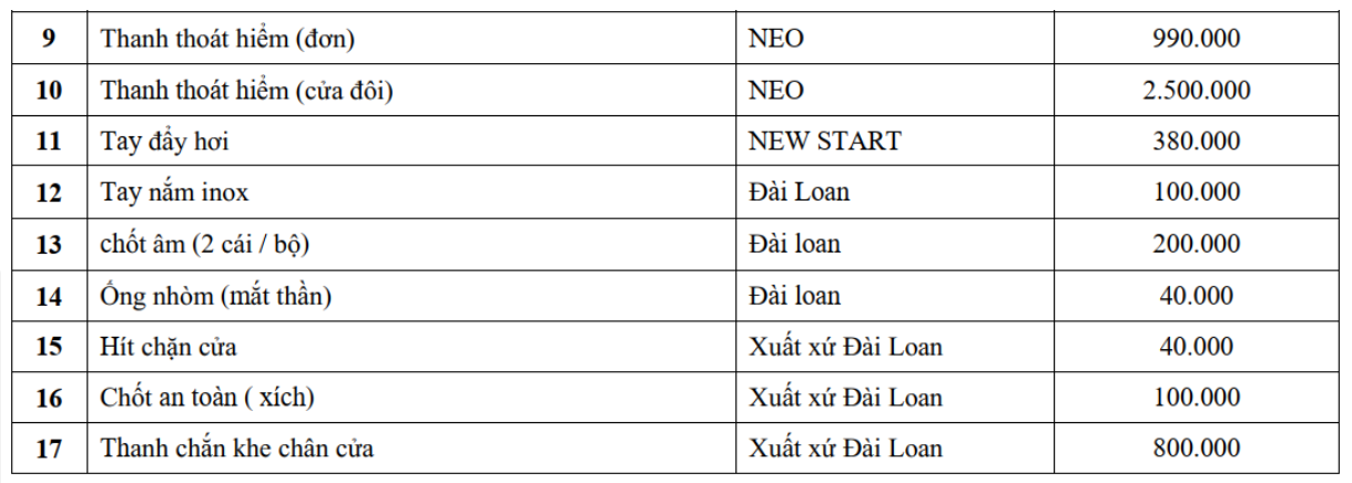 Cửa Nhựa Giả Gỗ Toilet