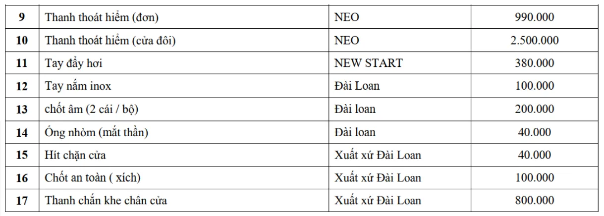 Cửa Nhựa Giả Gỗ Toilet