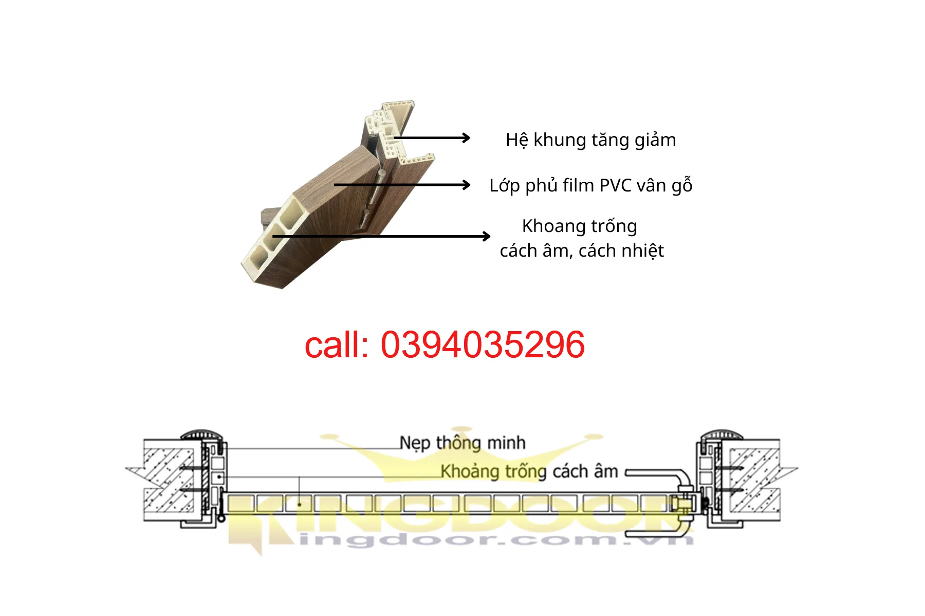 Cửa Nhựa Giả Gỗ Toilet