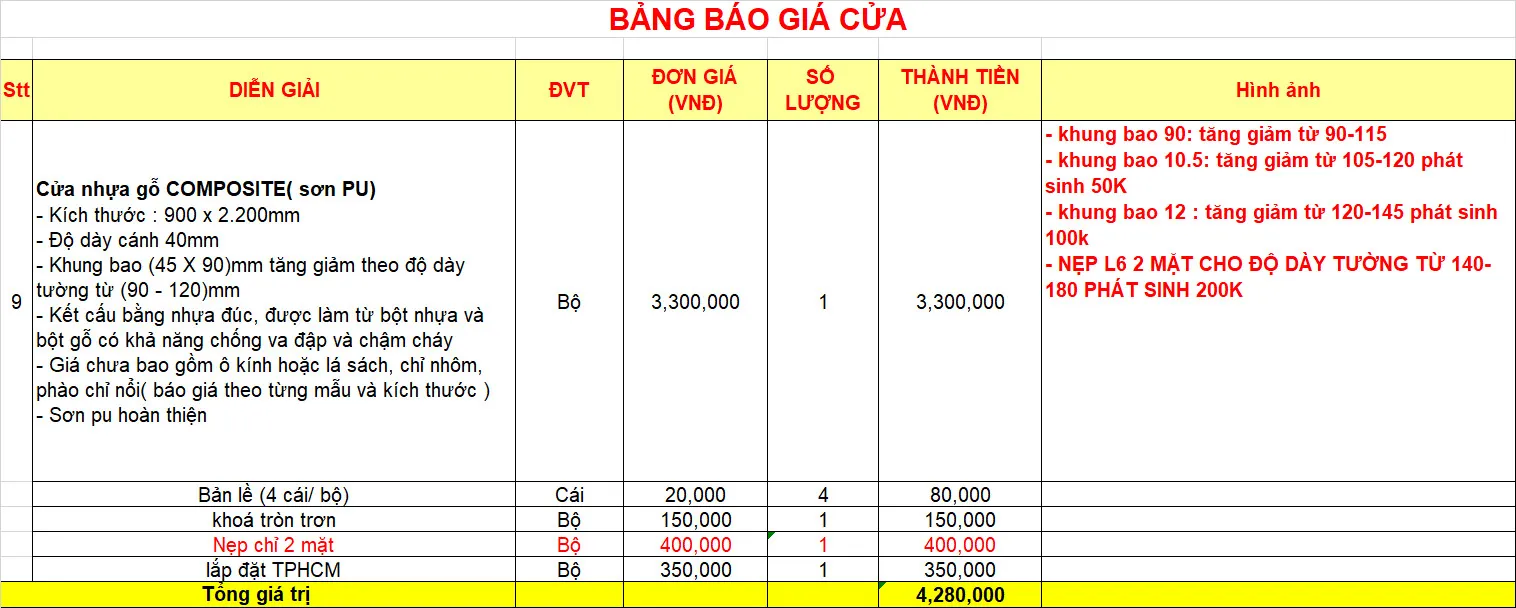 Cửa nhựa composite tại quận 10