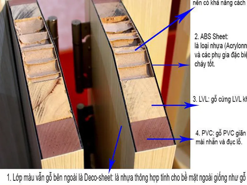 cua-nhua-abs-va-cua-composite