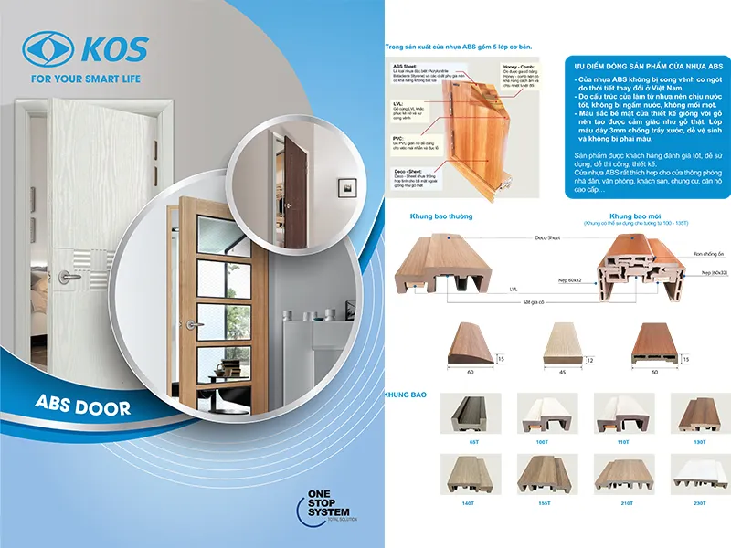 Kích thước thông thủy