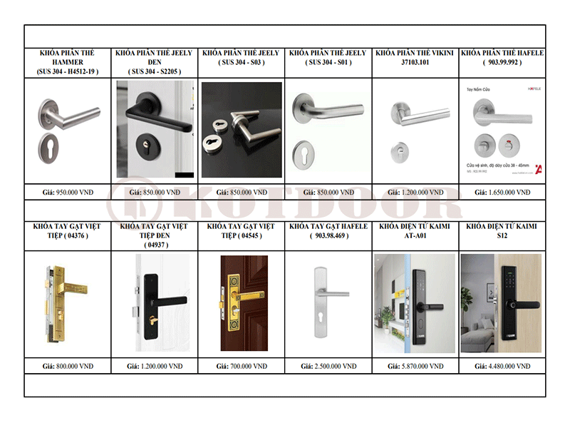 giá cửa nhựa composite tại quận 3