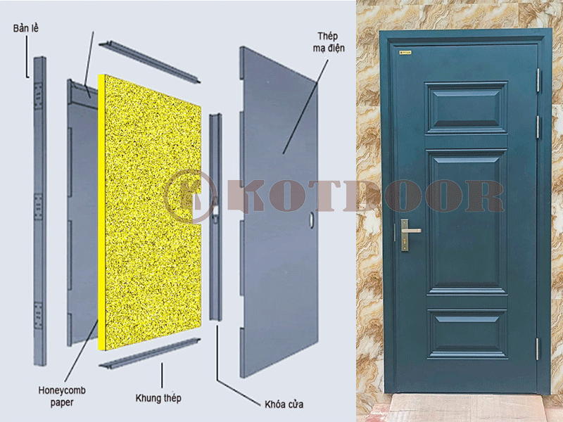 cấu tạo cửa thép vân gỗ