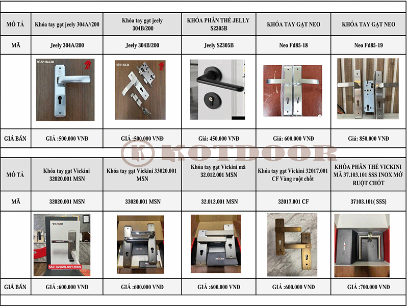 cửa nhựa composite tại trung chánh