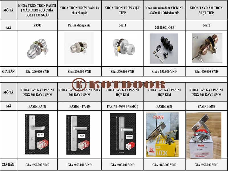 cửa nhựa composite tại cần giờ