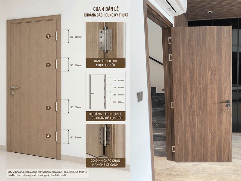 cửa nhựa composite có bị xệ cánh không